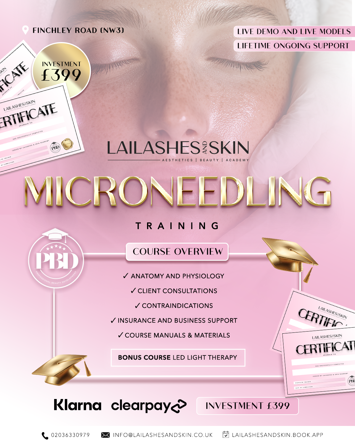 Microneedling Training Course